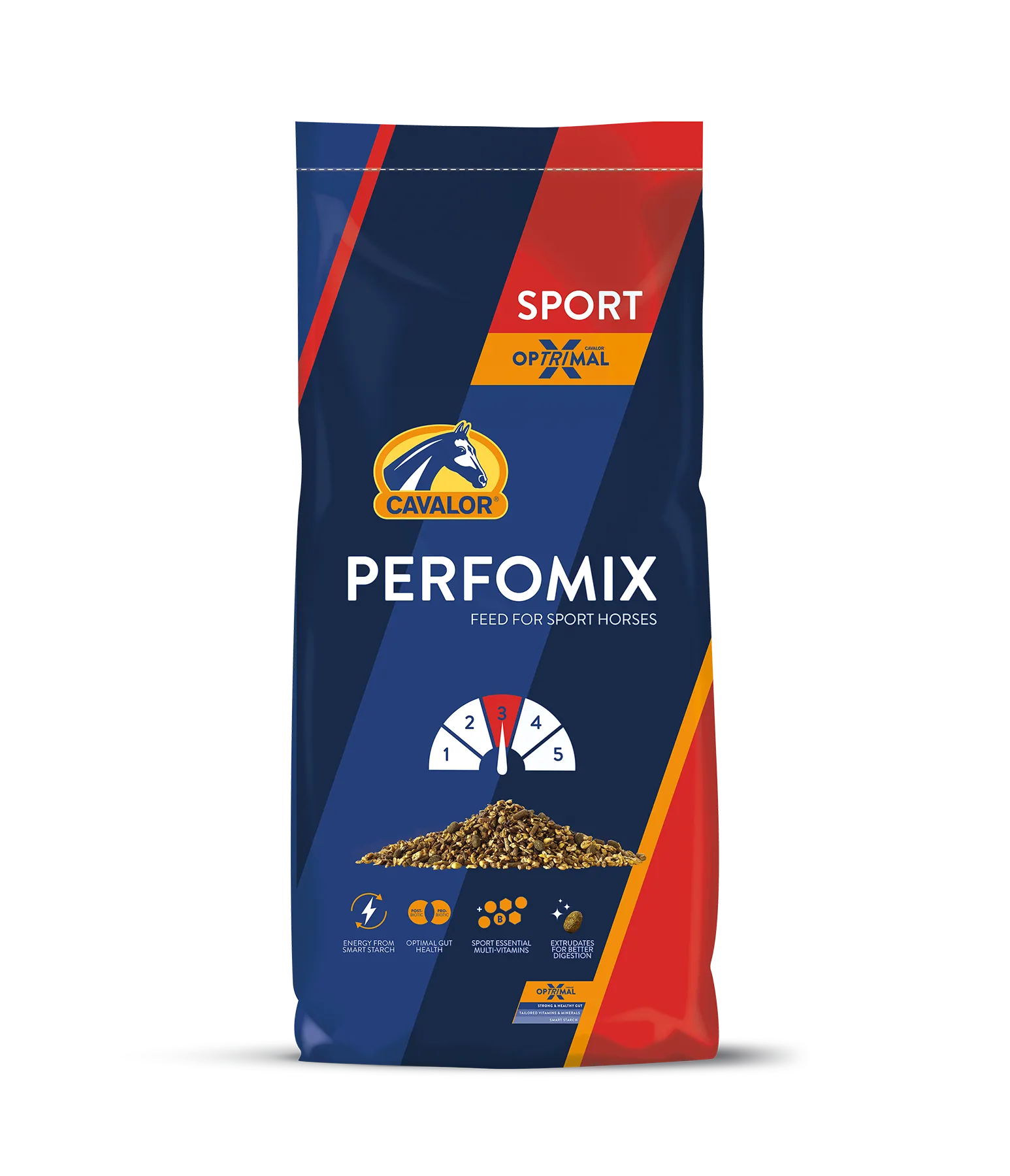 Perfomix